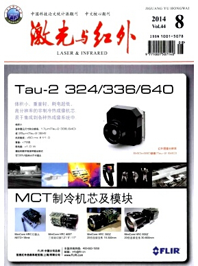ctl(f)