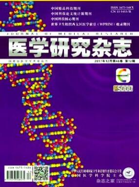 t(y)W(xu)оy(tng)Ӌ(j)ԴڿͶ